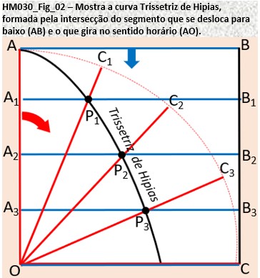 HM030_Fig_02